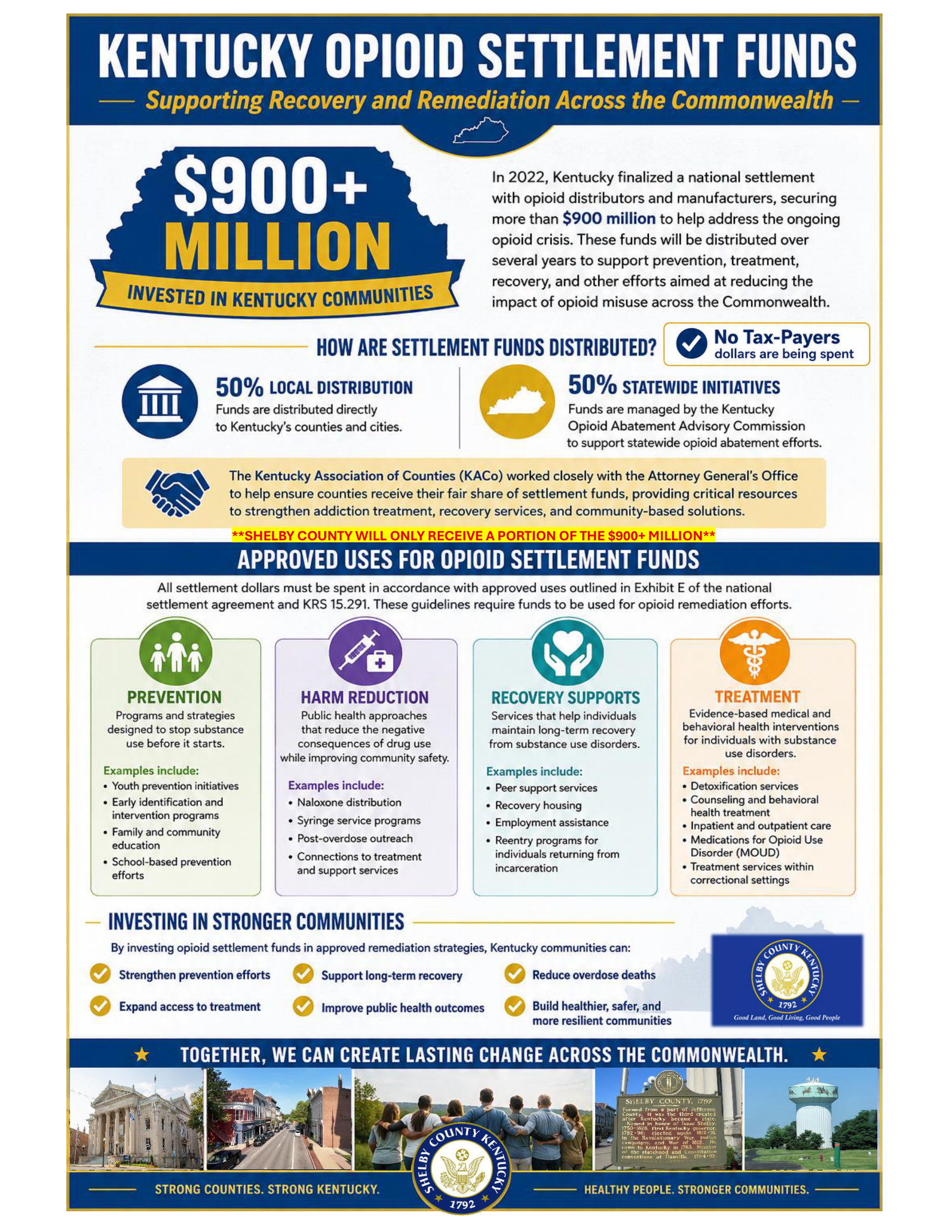 Opioid_Flyer_Facebook_Graphic.jpg